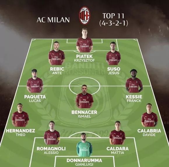 皇社主席：球迷对苏契奇不满意，但他是很多队梦寐以求的球员（皇家社会主席：尽管球迷不满苏契奇，他仍是多队渴望引进的球员）